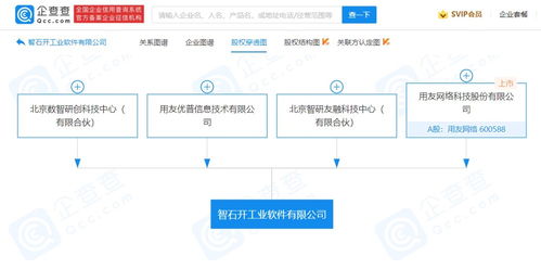 计算机软硬件及辅助设备 构建现代计算世界的基石