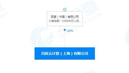 上海云计算新势力 注册资本15亿，跨界布局引关注